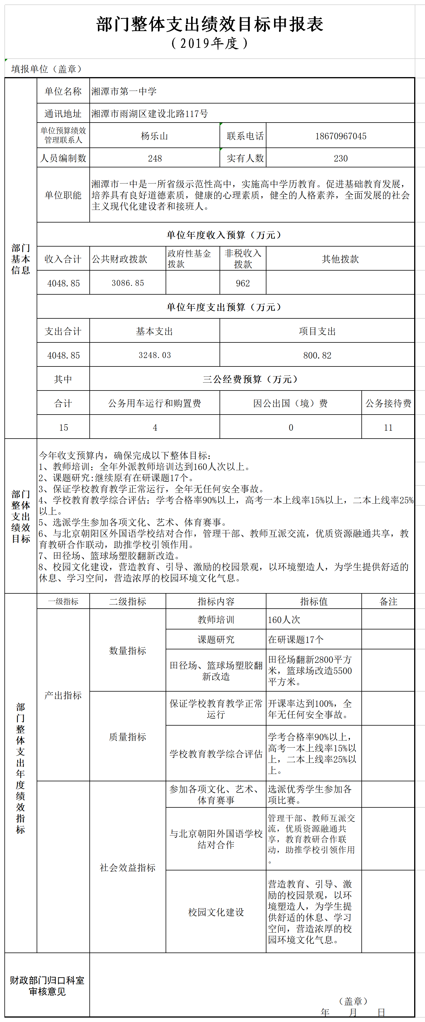 2019年部門(mén)整體支出績(jī)效目標(biāo)申報(bào)表.png